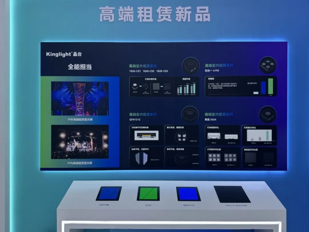 Kinglight晶台租赁屏用LED