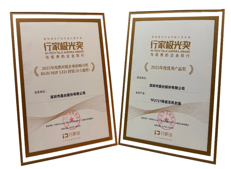 晶台 行家极光奖 双奖殊荣