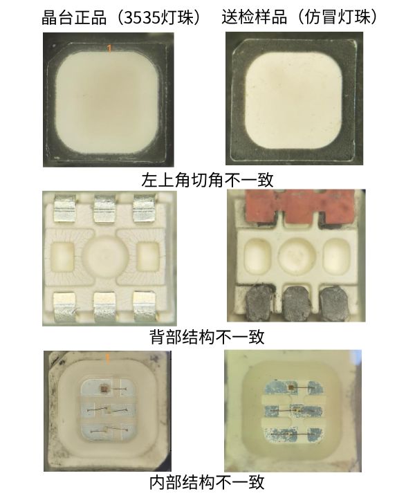 晶台正品灯珠(3535)与仿冒灯珠对比图
